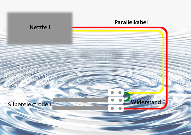 Silbergenerator_Netzteil