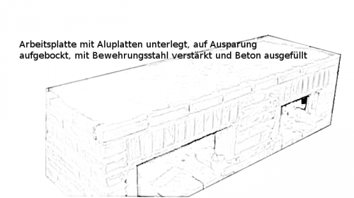 arbeitsplatte_1.png