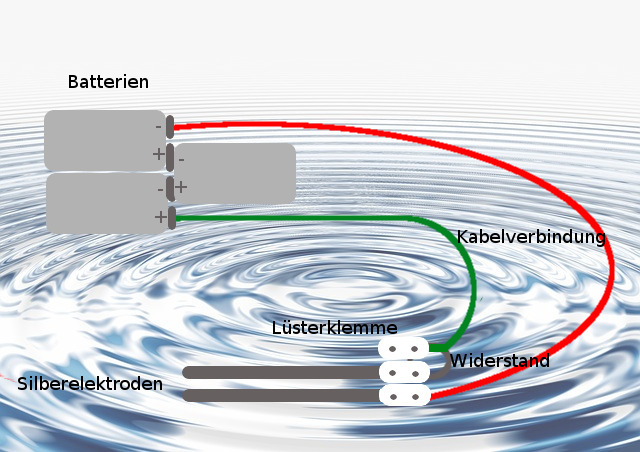 silbergenerator_batterie